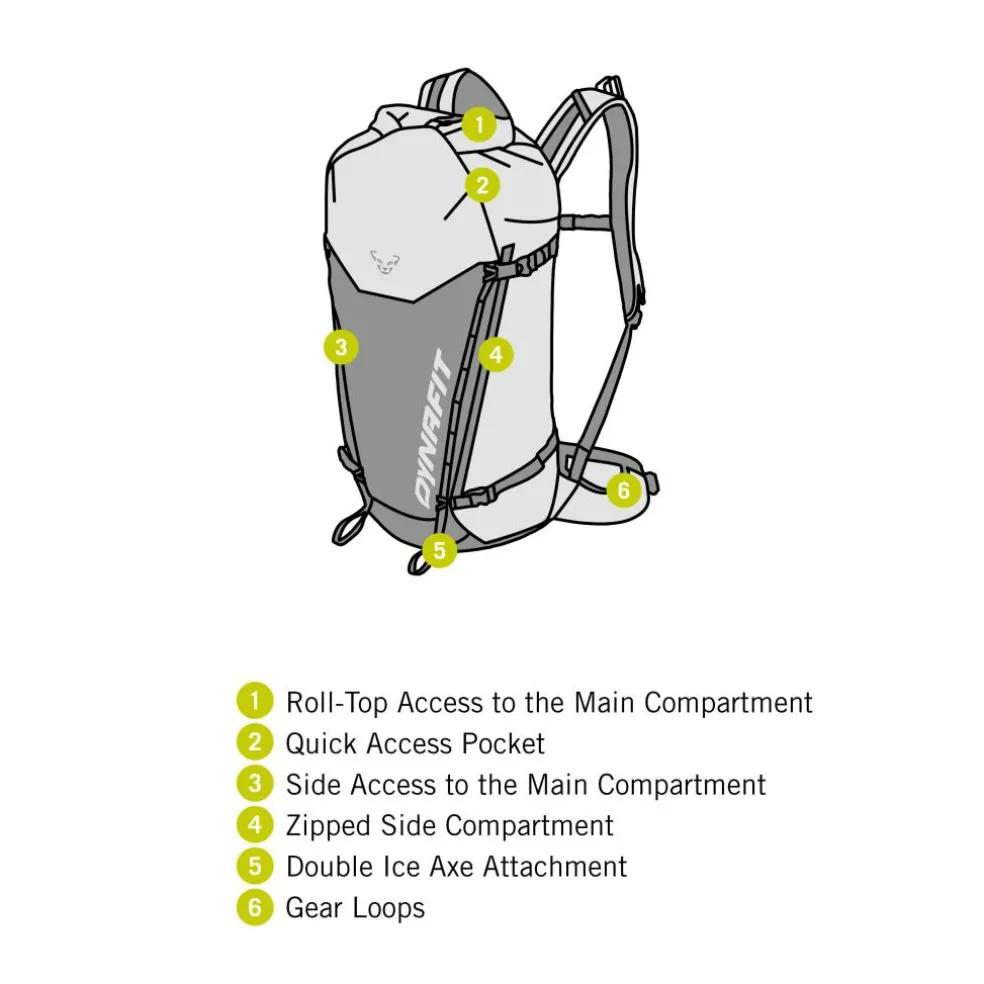 Expedition 36 Rucksack Unisex