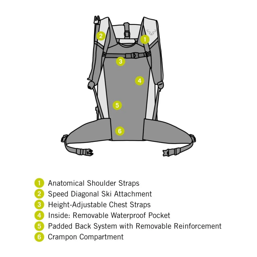 Expedition 36 Rucksack Unisex