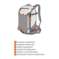 Free 34 Rucksack Herren