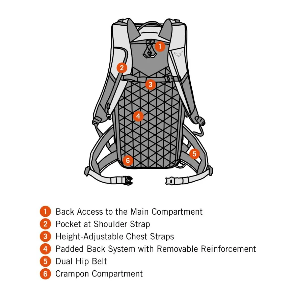 Free 34 Rucksack Herren