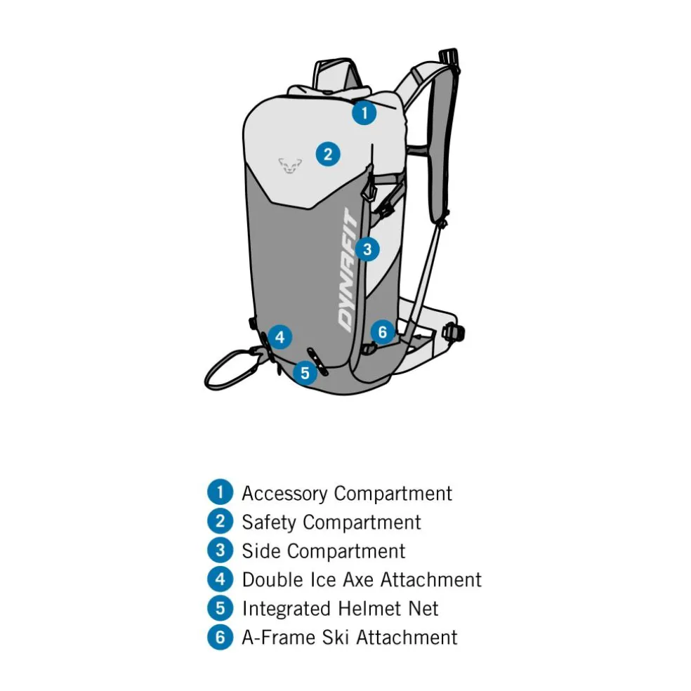 Radical 30+ Rucksack Damen