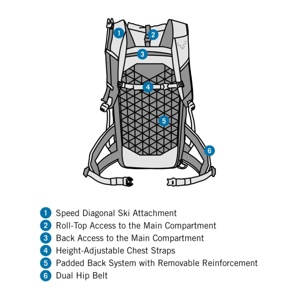 Radical 30+ Rucksack Herren