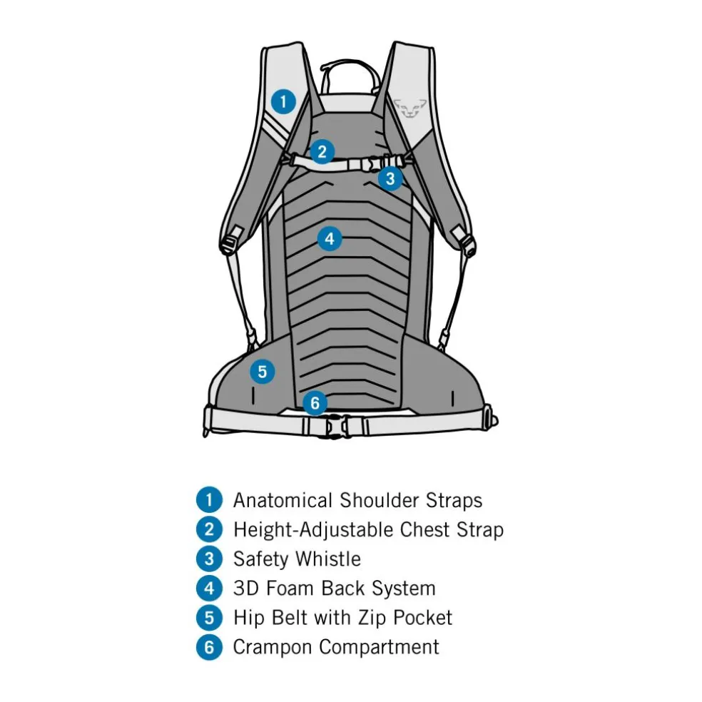 Ridge 24 Rucksack Damen