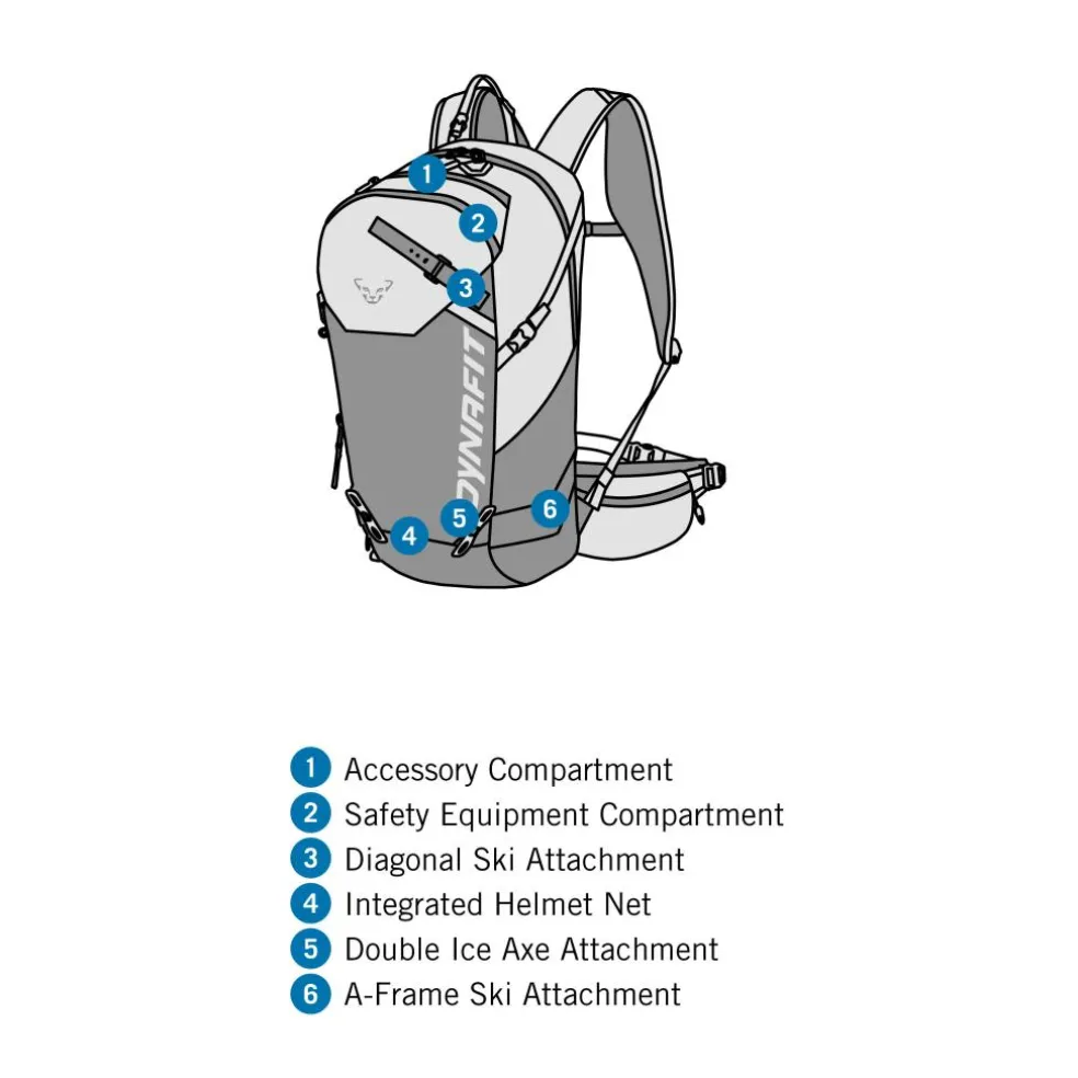 Ridge 24 Rucksack Damen