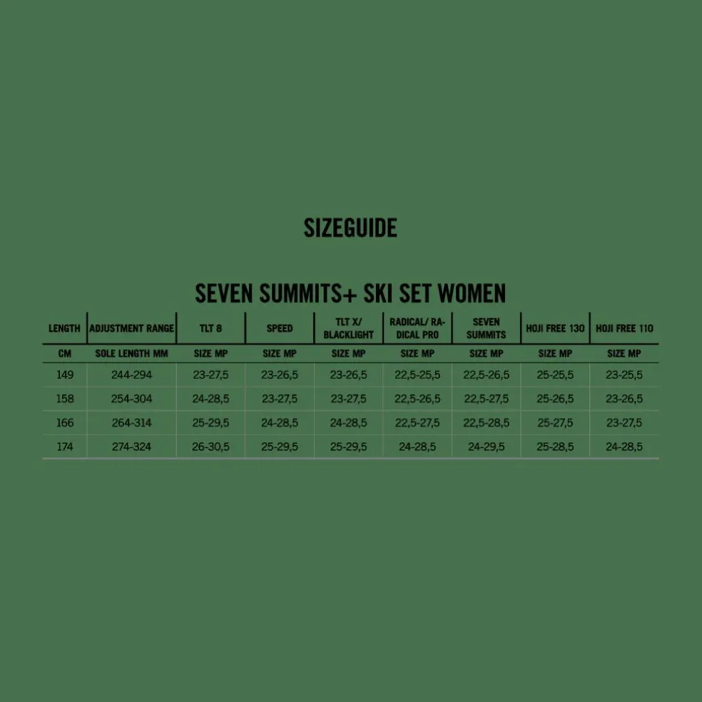 Seven Summits+ Ski Set Damen
