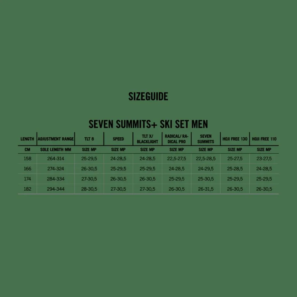 Seven Summits+ Ski Set Herren
