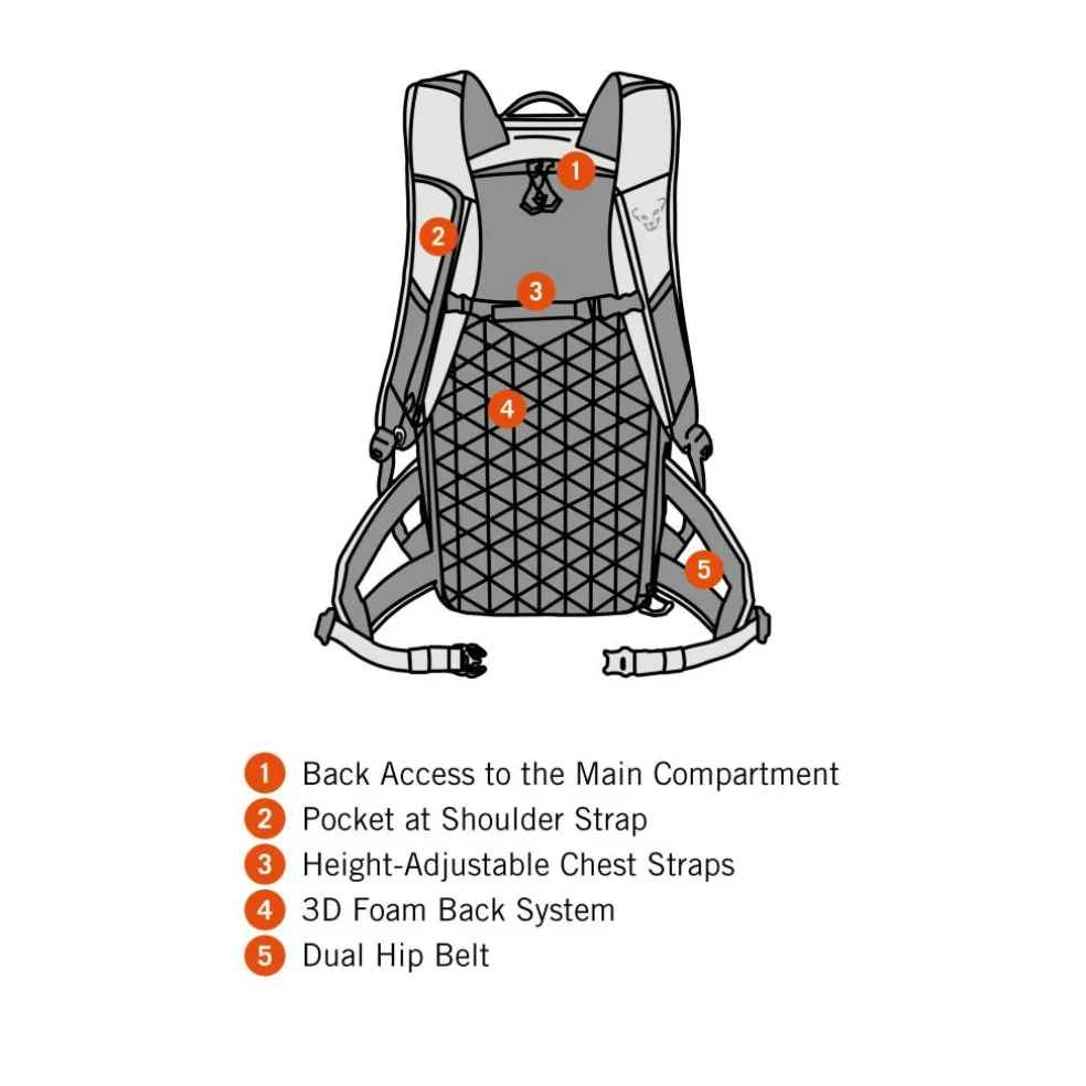 Tigard 24 Rucksack Unisex