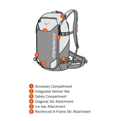 Tigard 24 Rucksack Unisex